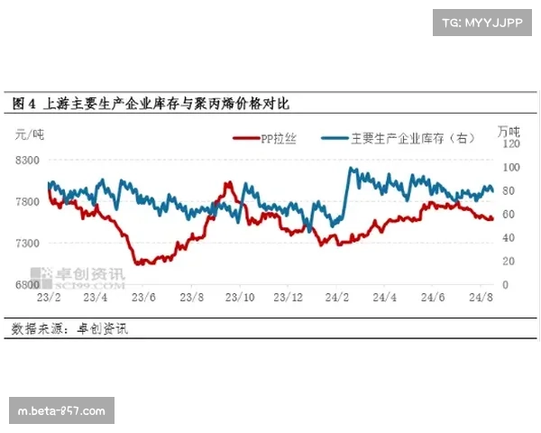 财务压力传导影响引援质量 俱乐部投入与成绩现反差